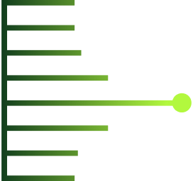 Active Indicator